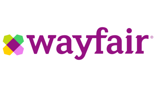 cheap websites